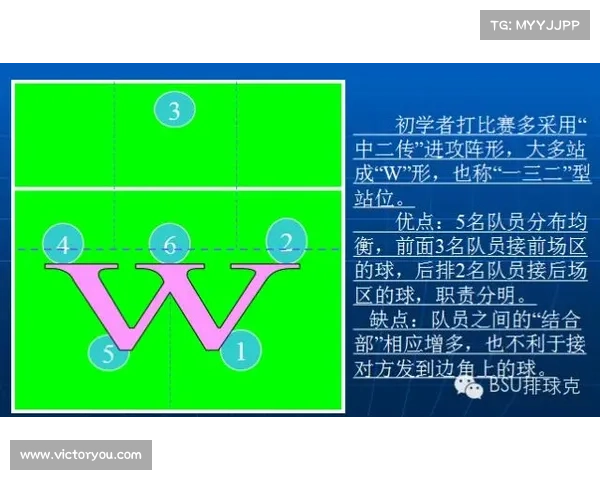 如何制定高效战斗策略以实现战术优势并获得最终胜利 如何制定高效战斗策略以实现战术优势并获得最终胜利