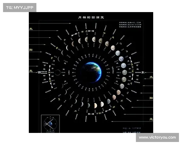 月光下的追寻：如何探寻灵魂轮回的秘密与奥秘