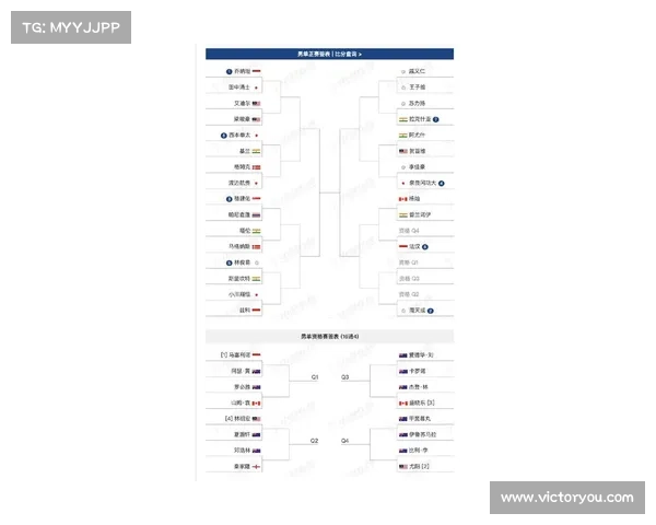 2025年澳洲杯赛程安排及相关活动精彩预告